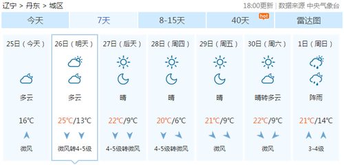 倒计时7天!这份三日游攻略，带你玩转蕲春