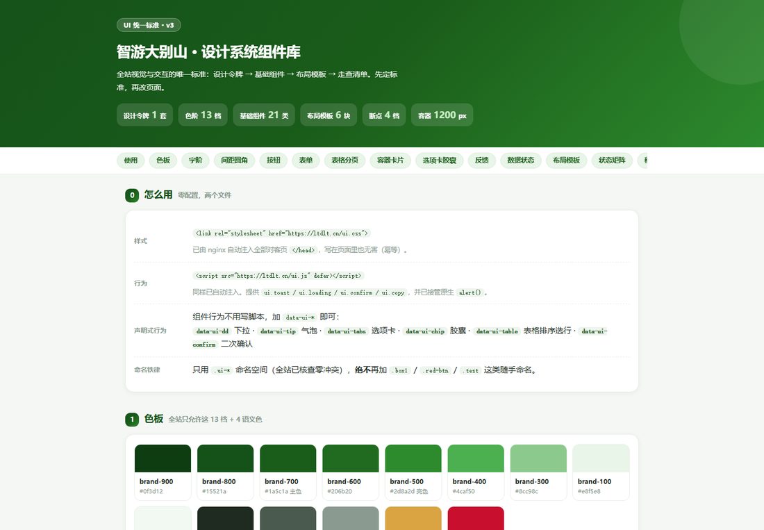 组件标准库桌面端