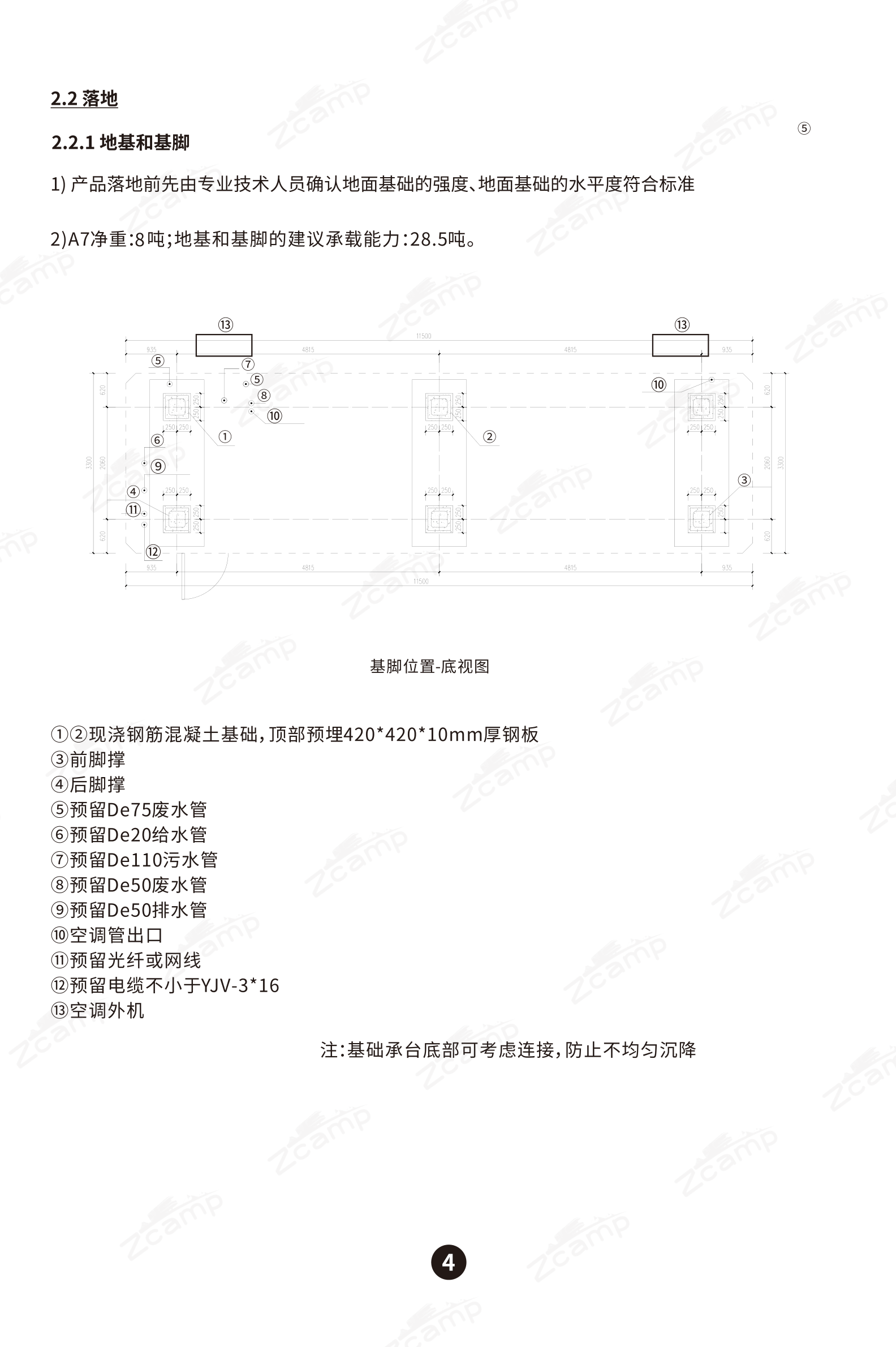 基脚位置底视图