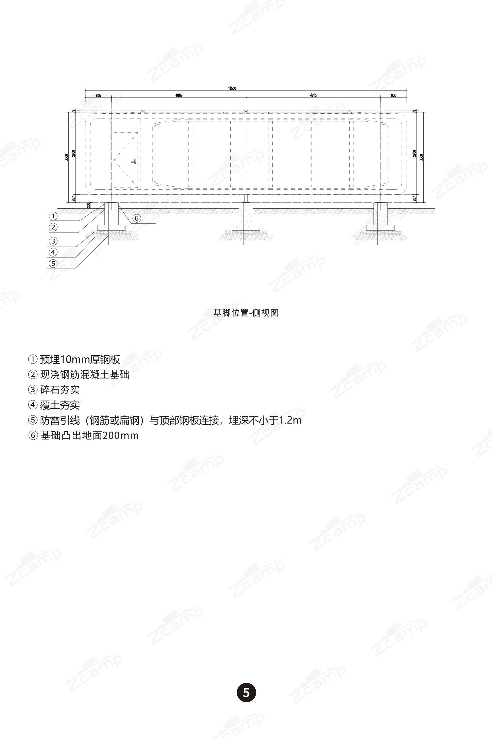 基脚位置侧视图