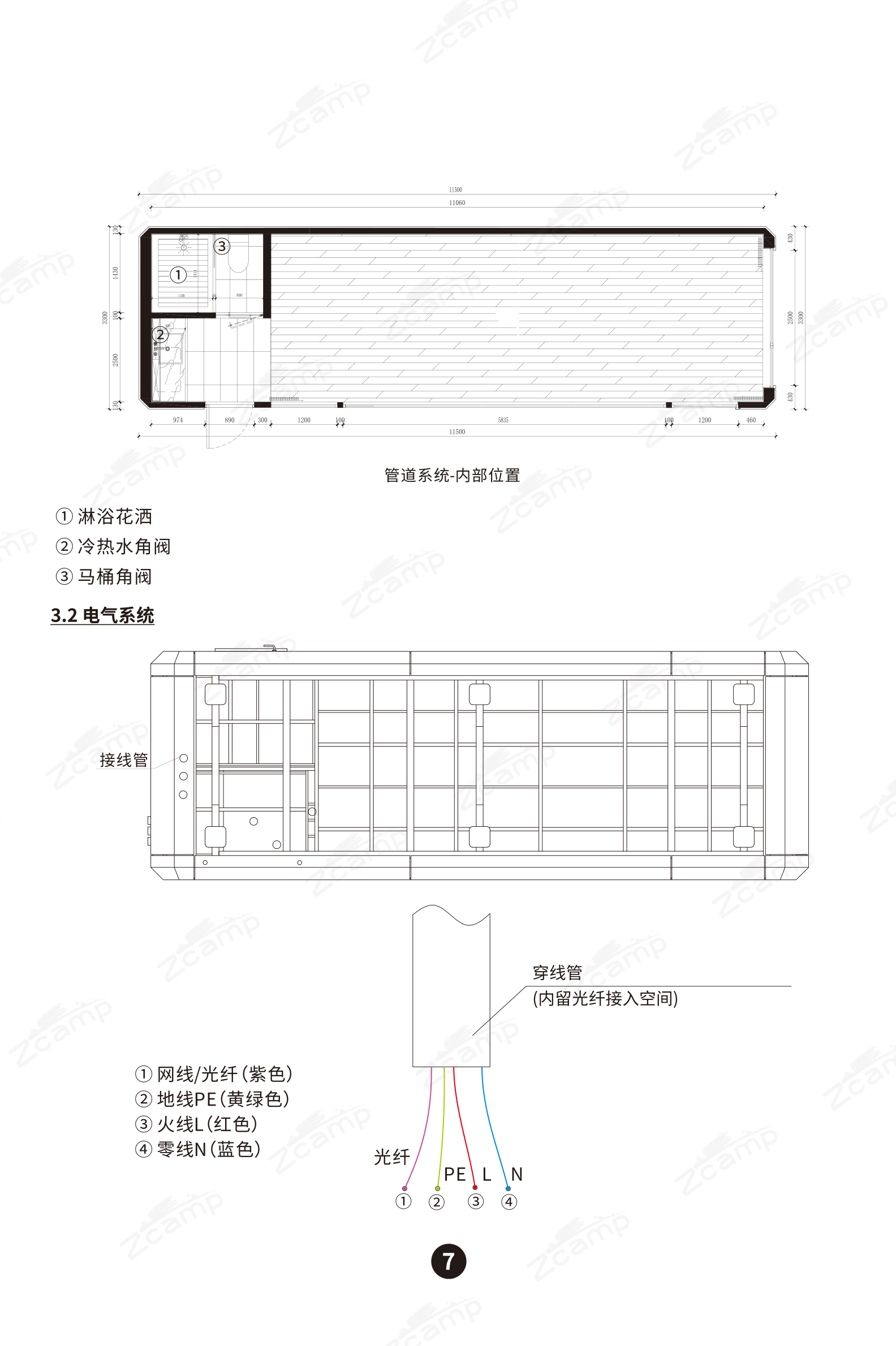 管道系统内部位置