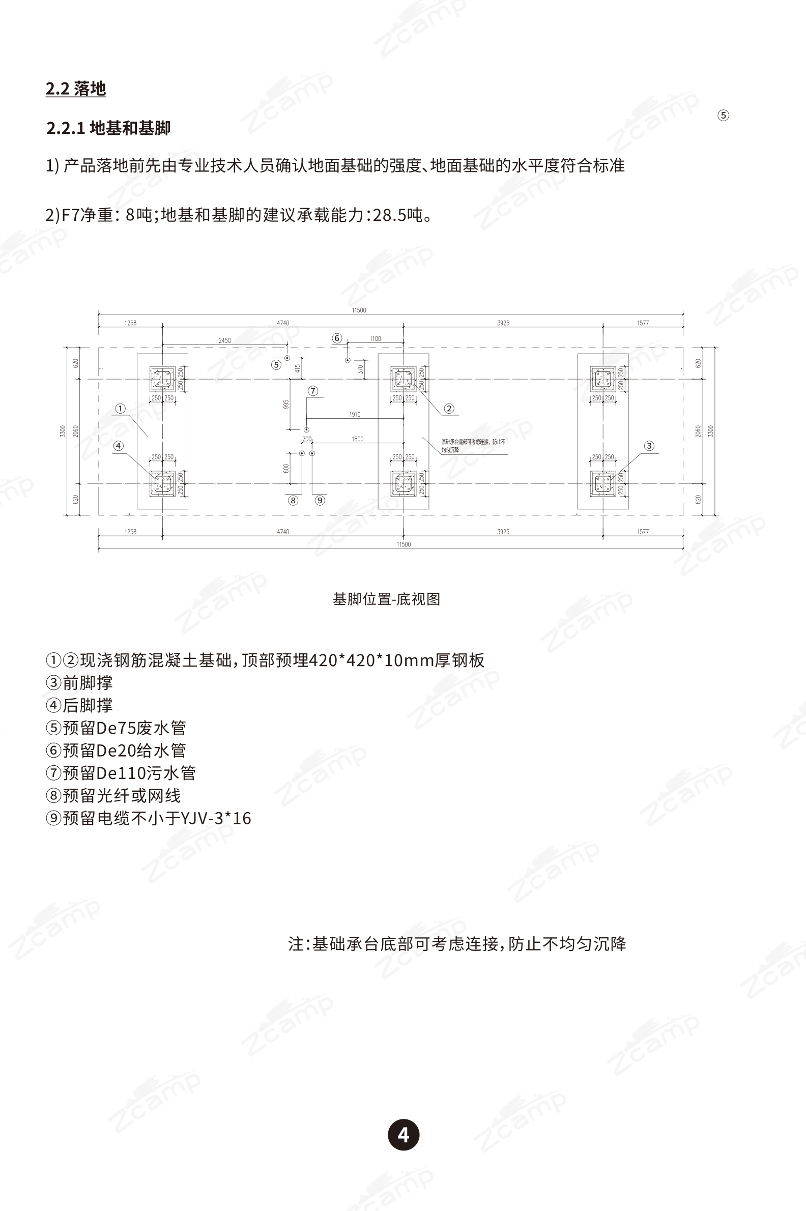 基脚位置底视图