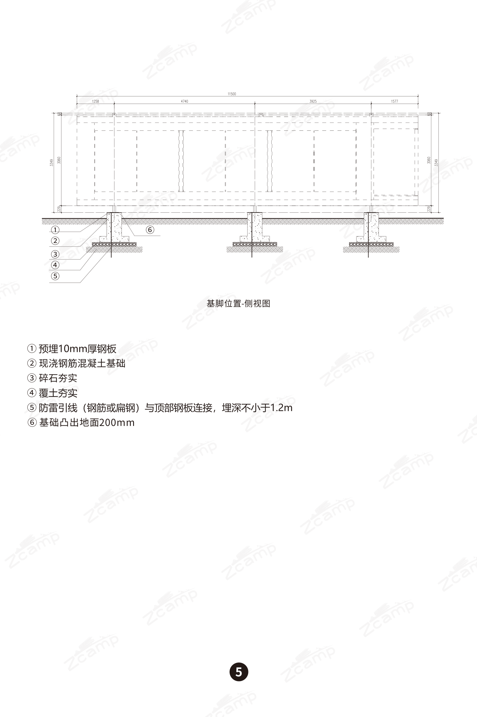 基脚位置侧视图